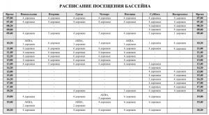 Важная информация для посетителей бассейна Рязанского Дворца Первых!